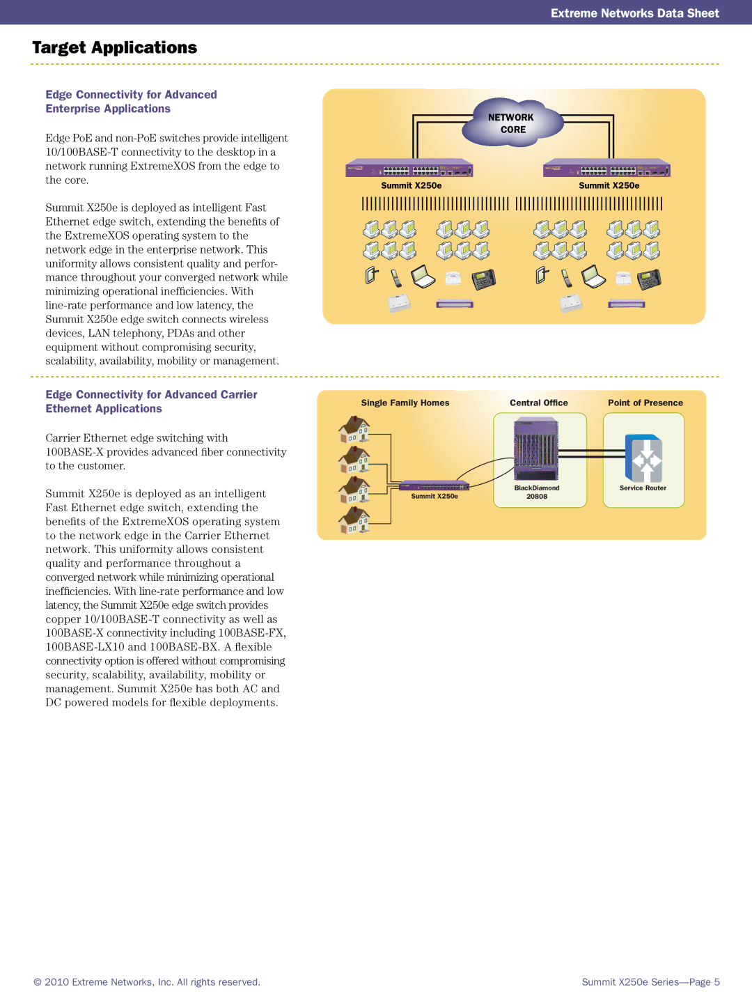 Extreme Networks 15101 manual Edge Connectivity for Advanced Carrier Ethernet Applications 