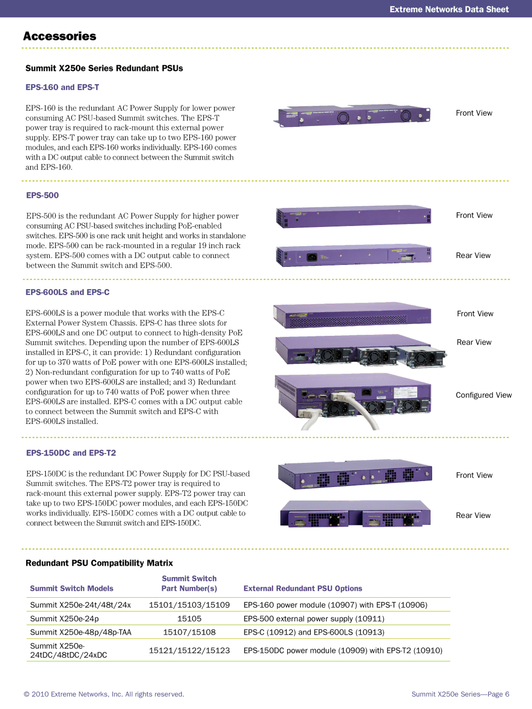 Extreme Networks 15101 manual Accessories, EPS-160 and EPS-T 