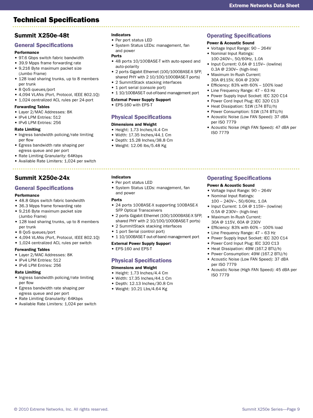Extreme Networks 15101 manual Summit X250e-48t, Summit X250e-24x 
