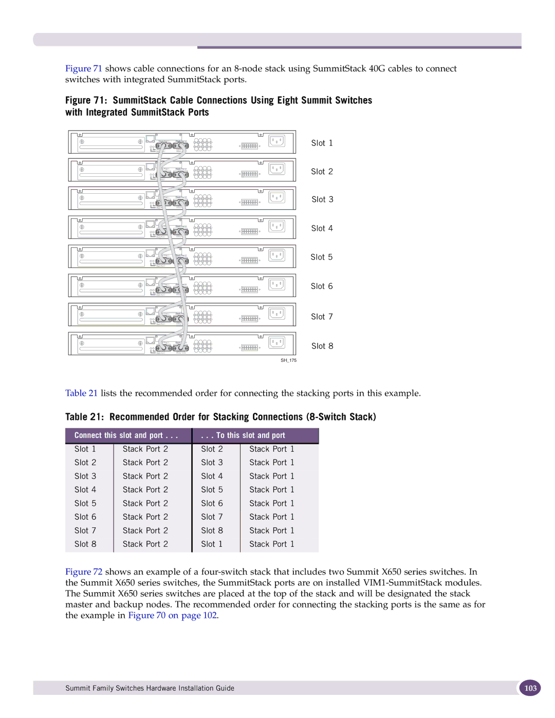 Extreme Networks 17001 manual Recommended Order for Stacking Connections 8-Switch Stack 