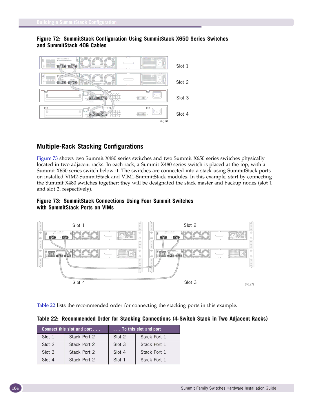 Extreme Networks 17001 manual Multiple-Rack Stacking Configurations, 104 