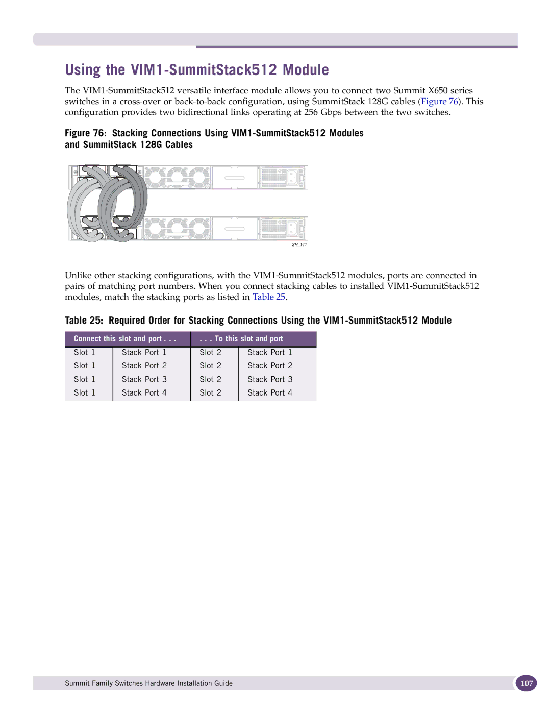 Extreme Networks 17001 manual Using the VIM1-SummitStack512 Module 