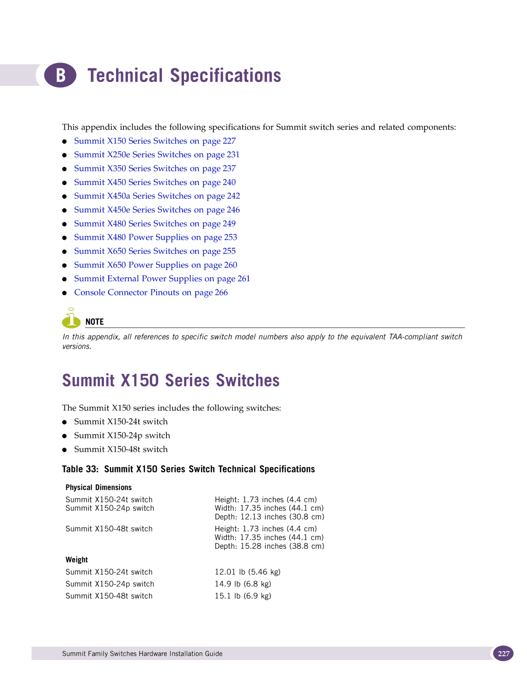 Extreme Networks 17001 manual Summit X150 Series Switch Technical Specifications, Physical Dimensions, Weight 