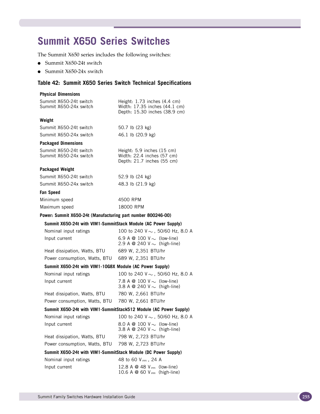 Extreme Networks 17001 manual Summit X650 Series Switch Technical Specifications 