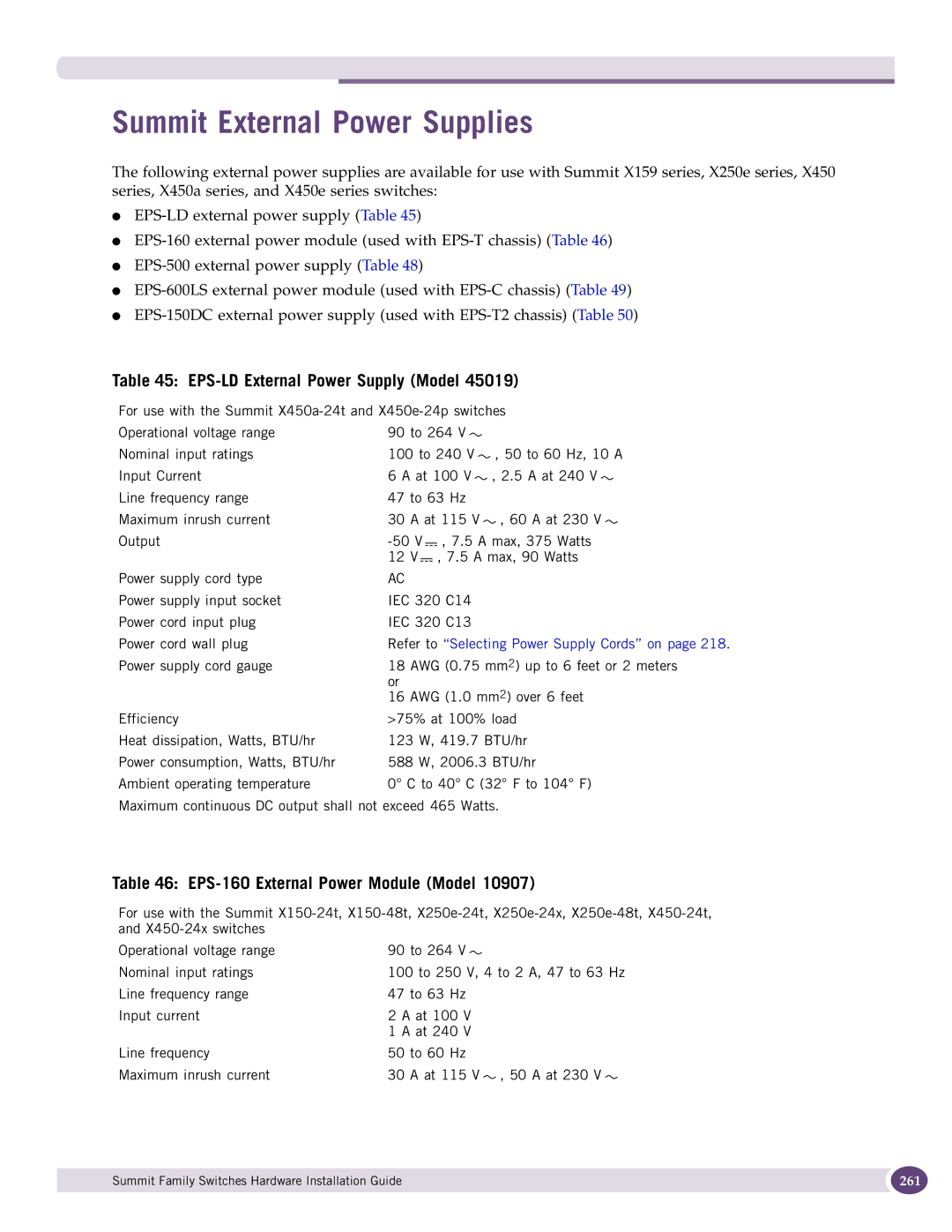 Extreme Networks 17001 manual Summit External Power Supplies, EPS-LD External Power Supply Model 
