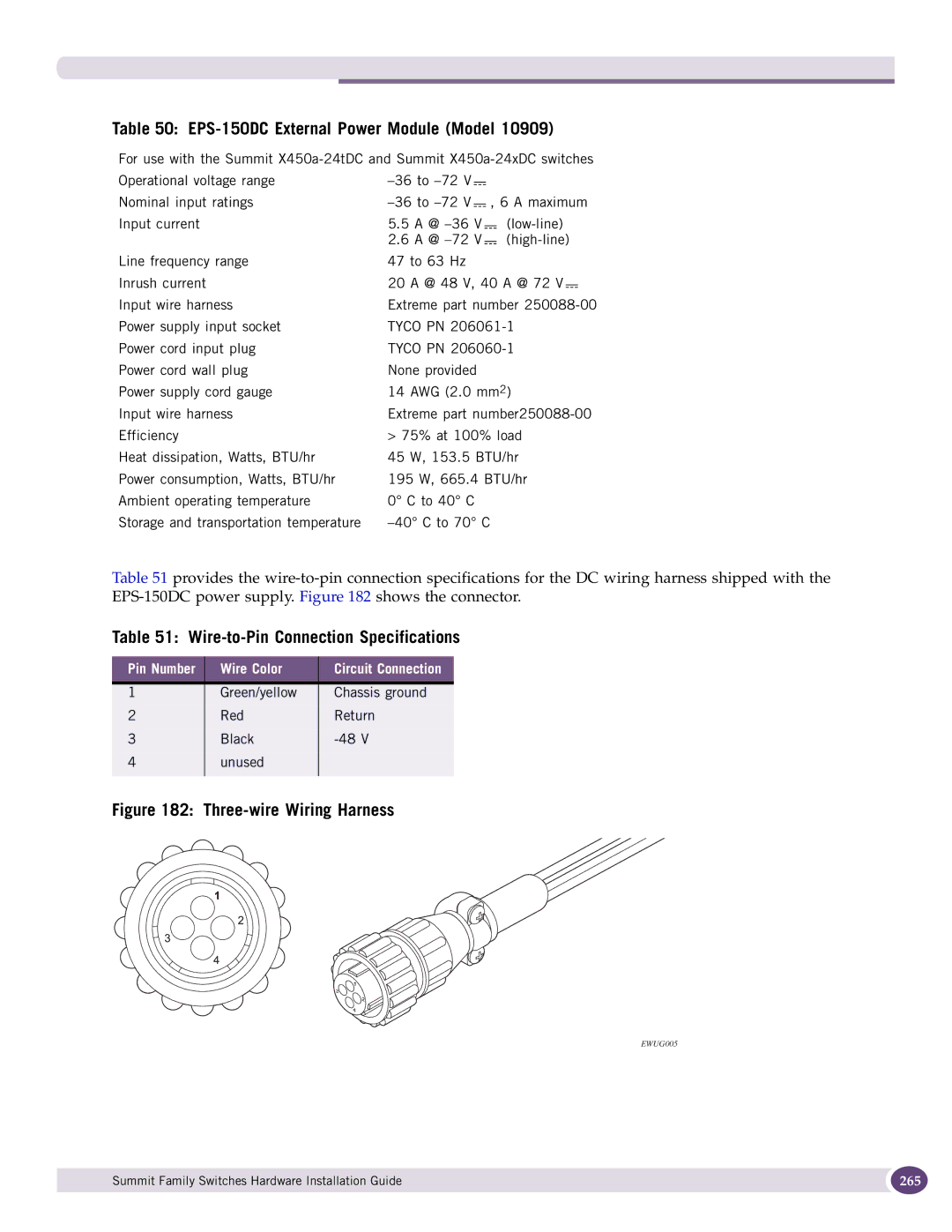 Extreme Networks 17001 manual EPS-150DC External Power Module Model, Wire-to-Pin Connection Specifications 