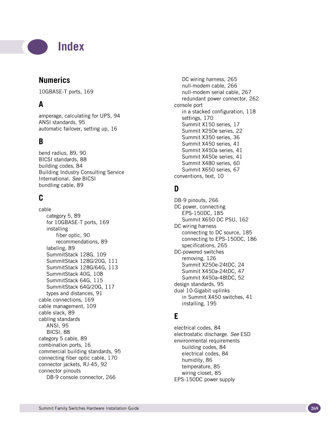 Extreme Networks 17001 manual Index 