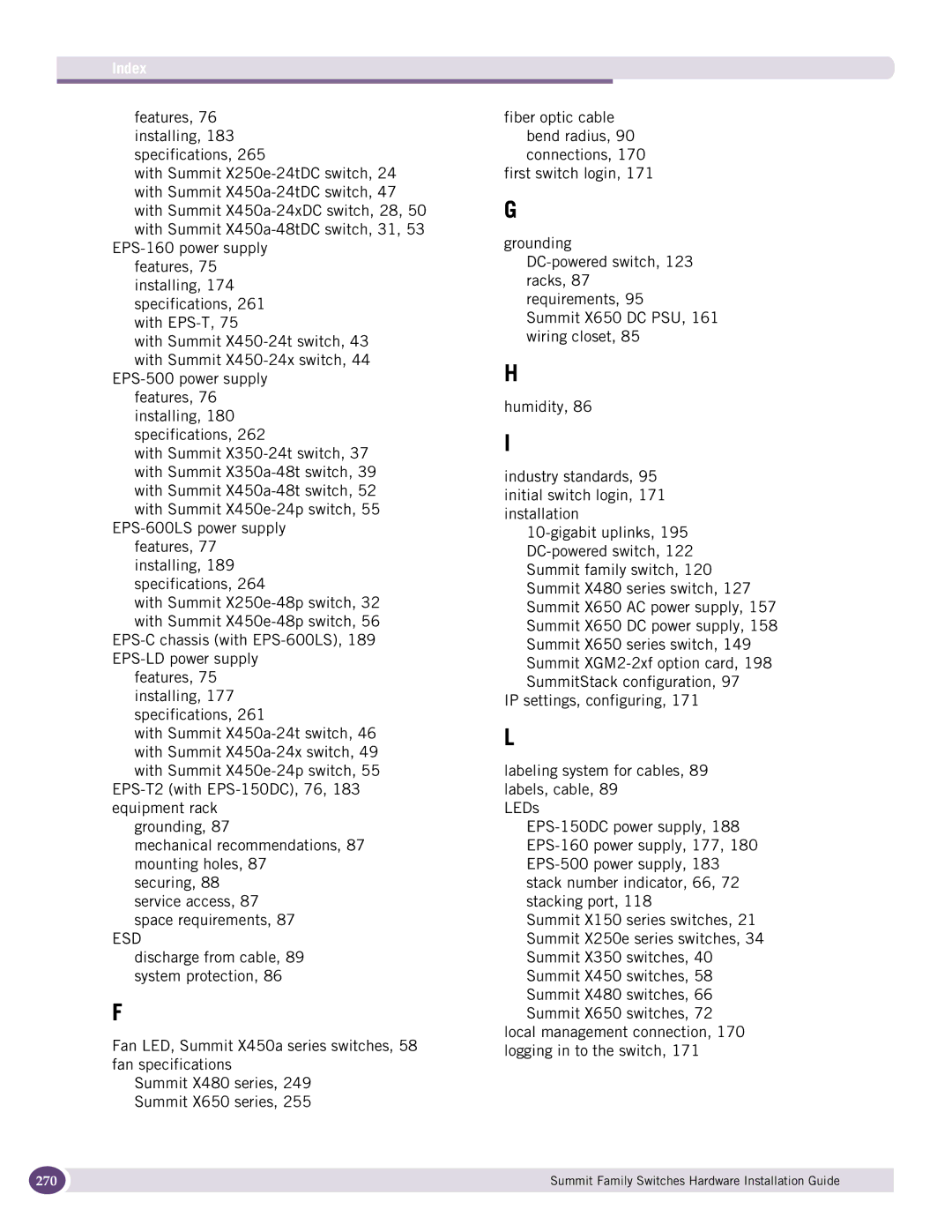 Extreme Networks 17001 manual Index 