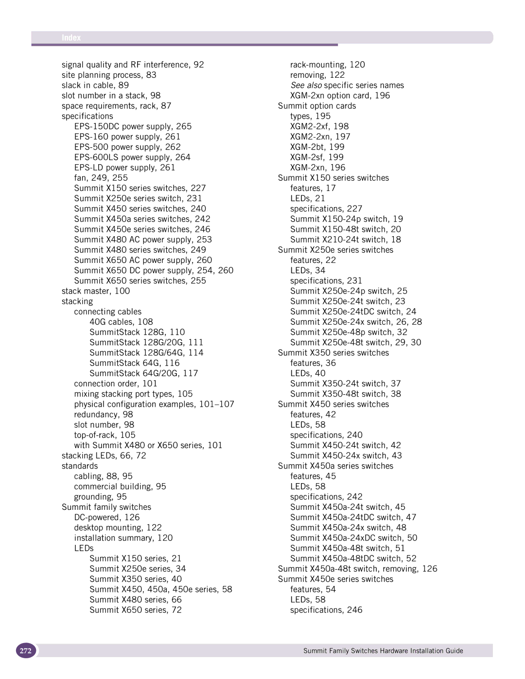 Extreme Networks 17001 manual 272 