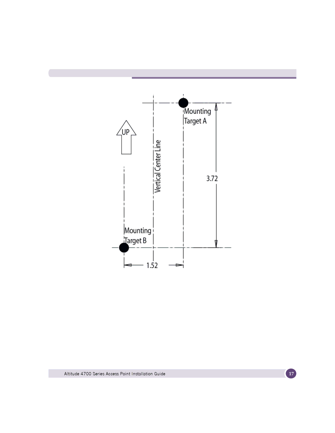 Extreme Networks manual Altitude 4700 Series Access Point Installation Guide 