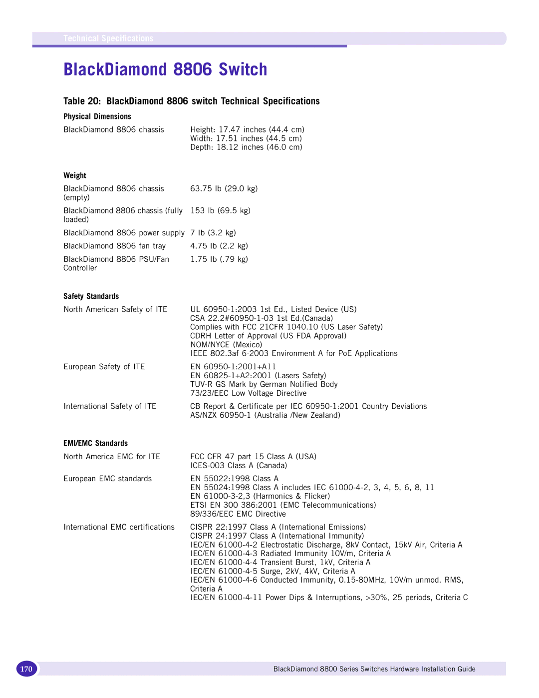 Extreme Networks 8800 Series manual BlackDiamond 8806 Switch, BlackDiamond 8806 switch Technical Specifications 