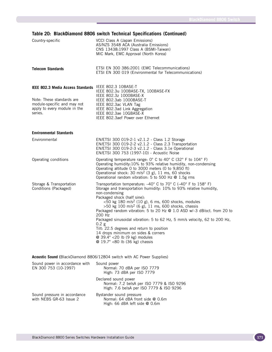 Extreme Networks 8800 Series manual BlackDiamond 8806 Switch 