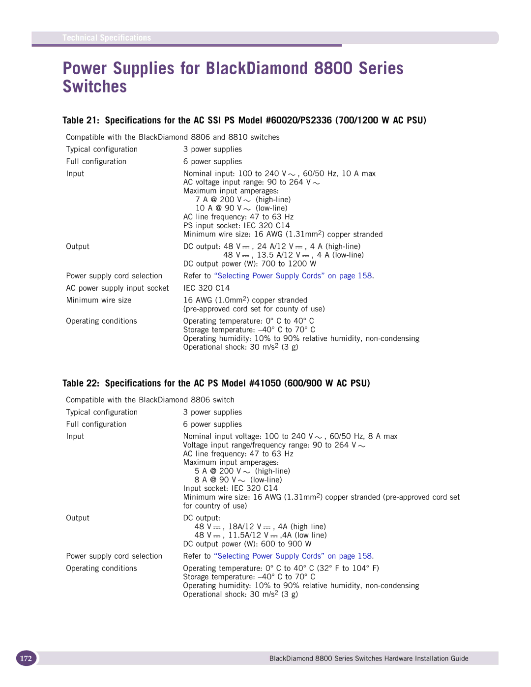 Extreme Networks manual Power Supplies for BlackDiamond 8800 Series Switches 