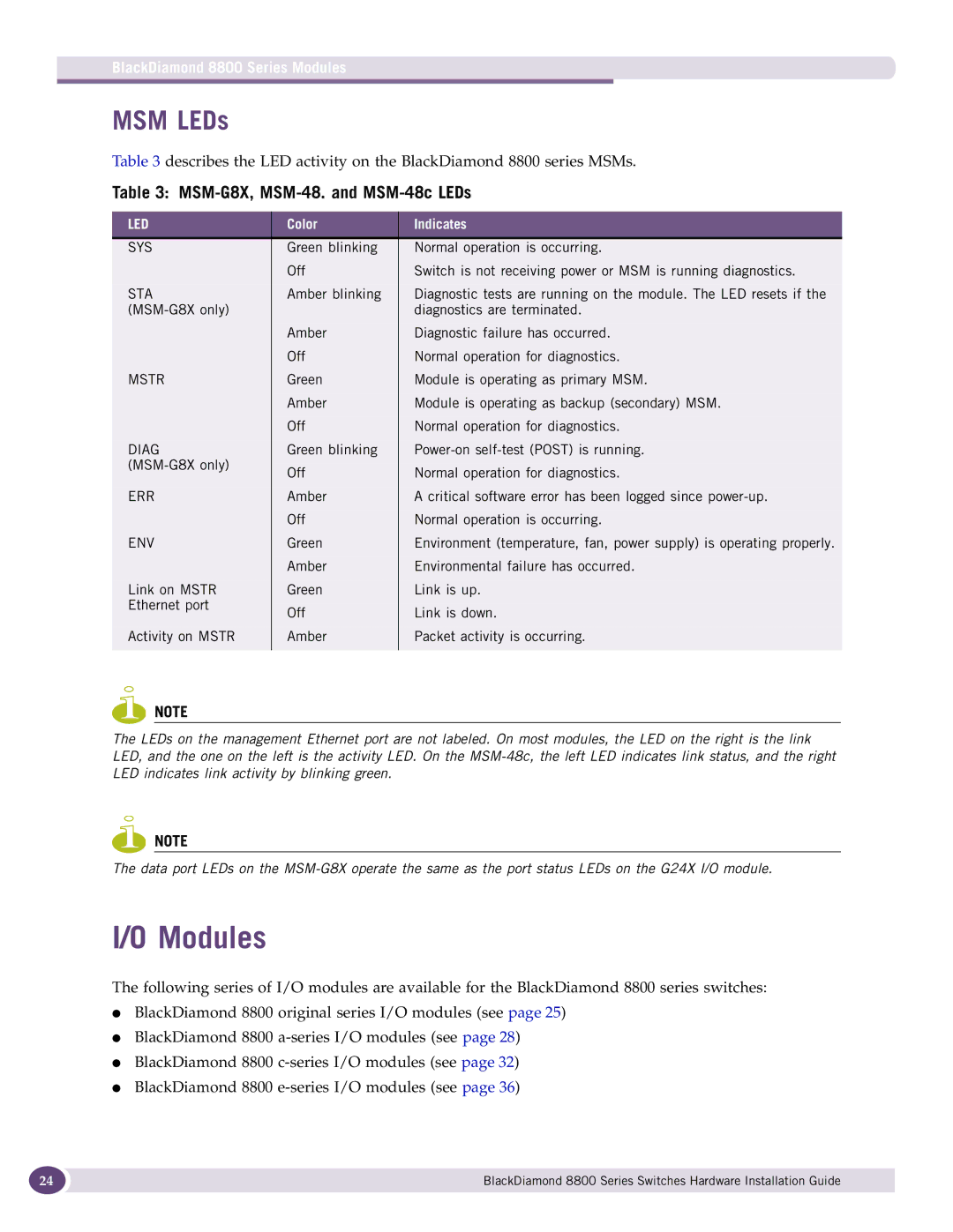 Extreme Networks 8800 Series manual Modules, MSM LEDs, MSM-G8X, MSM-48. and MSM-48c LEDs 