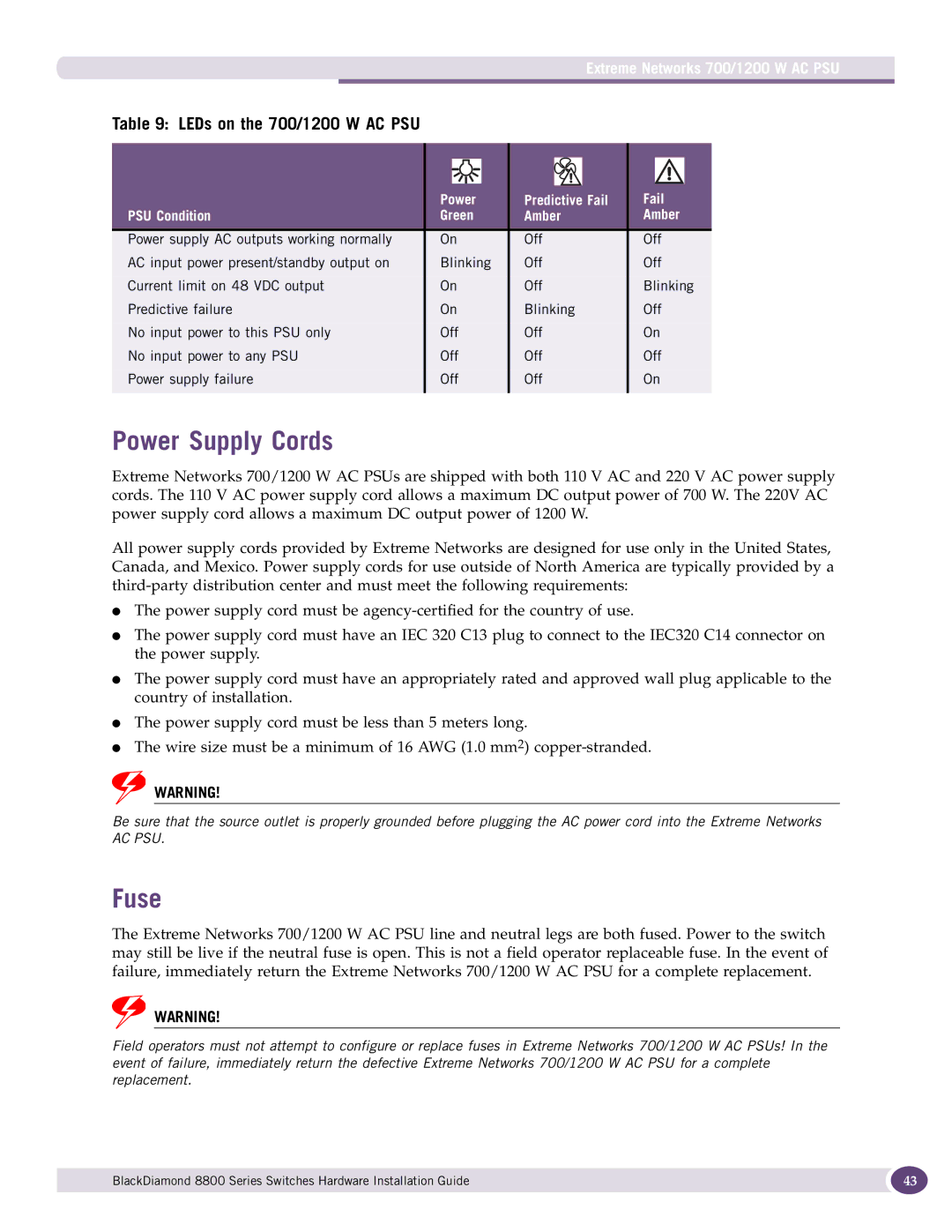 Extreme Networks 8800 Series Power Supply Cords, Fuse, LEDs on the 700/1200 W AC PSU, Extreme Networks 700/1200 W AC PSU 