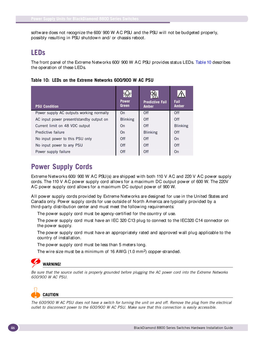 Extreme Networks 8800 Series manual LEDs on the Extreme Networks 600/900 W AC PSU 