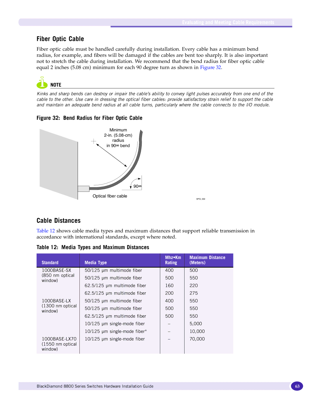 Extreme Networks 8800 Series manual Fiber Optic Cable, Cable Distances, Media Types and Maximum Distances 