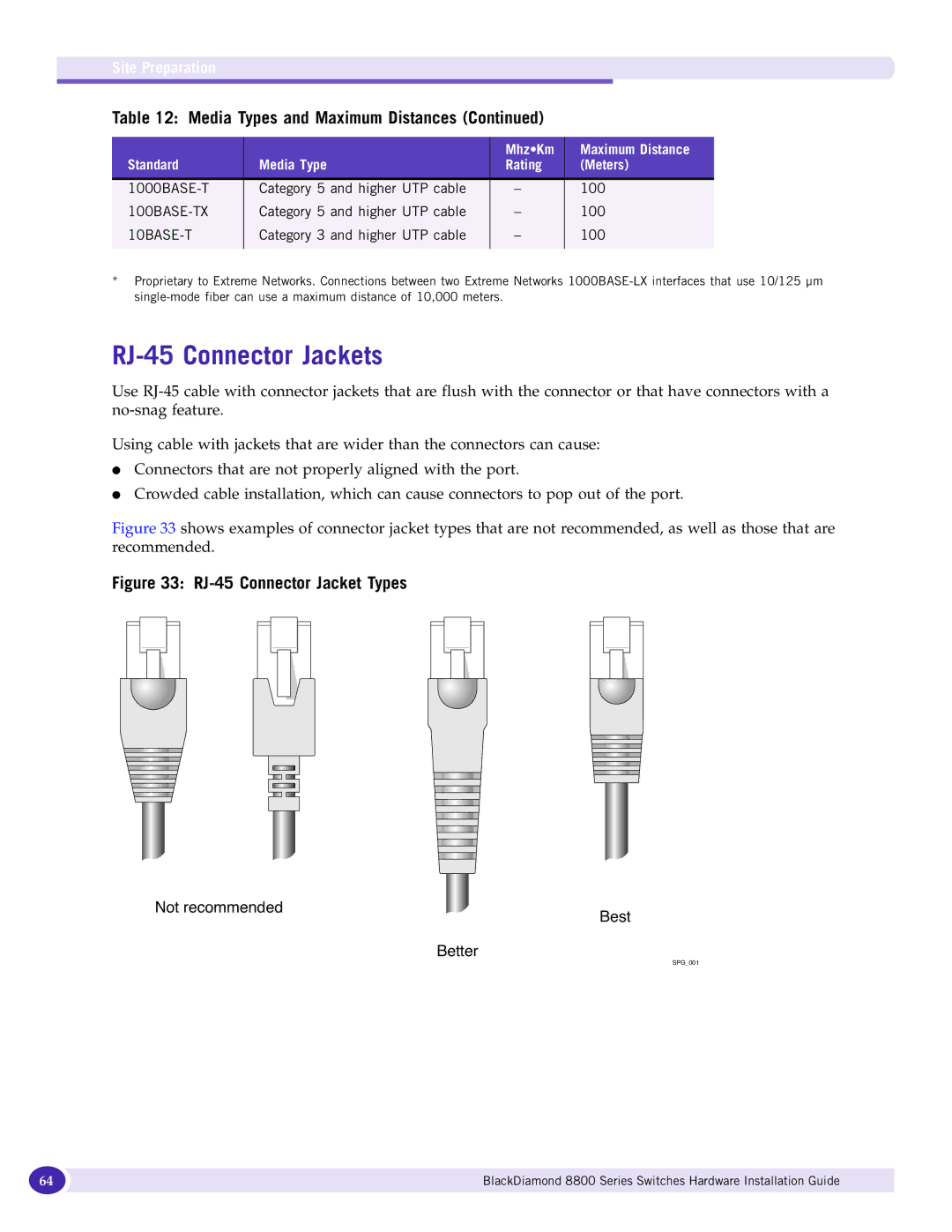 Extreme Networks 8800 Series manual RJ-45 Connector Jackets, RJ-45 Connector Jacket Types 