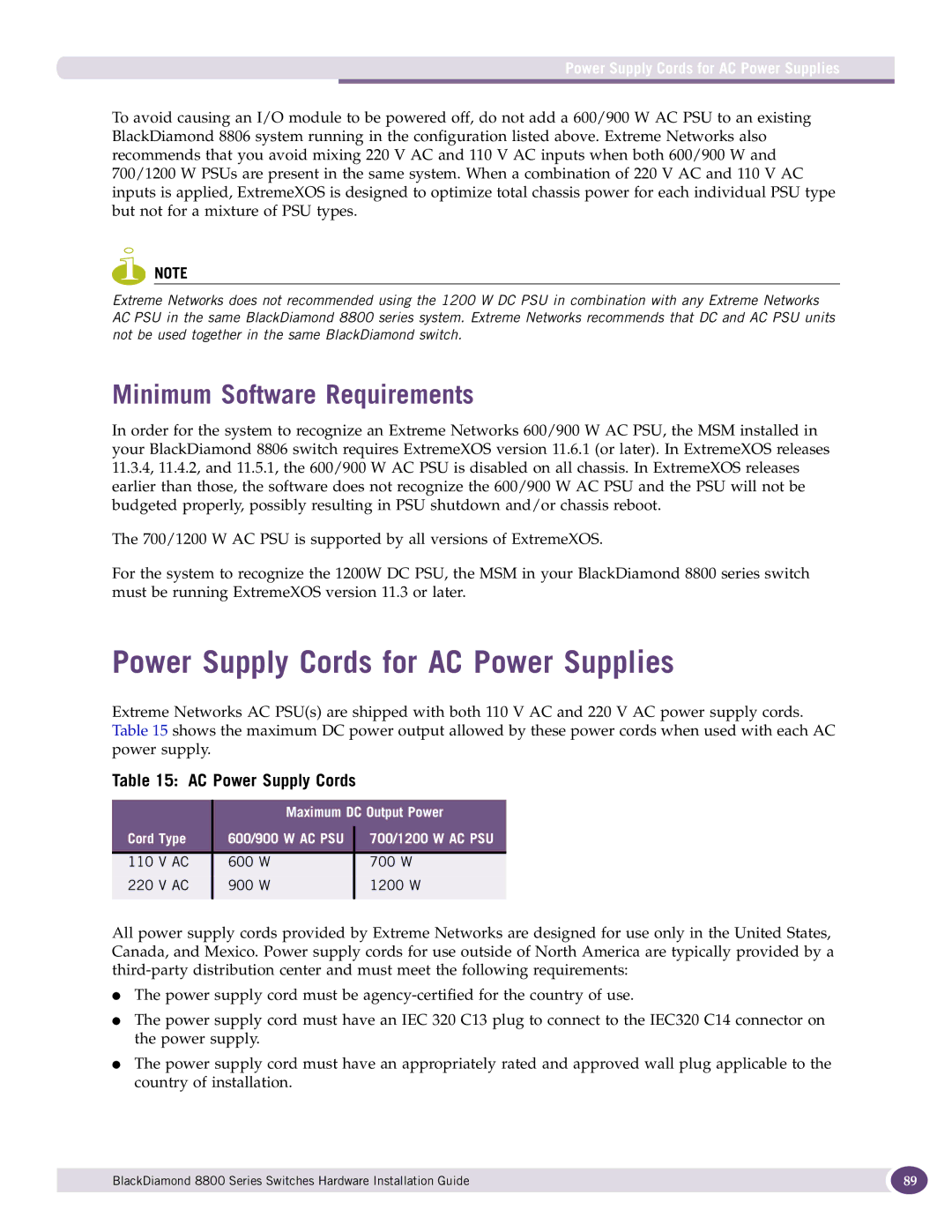 Extreme Networks 8800 Series manual Power Supply Cords for AC Power Supplies, Minimum Software Requirements 