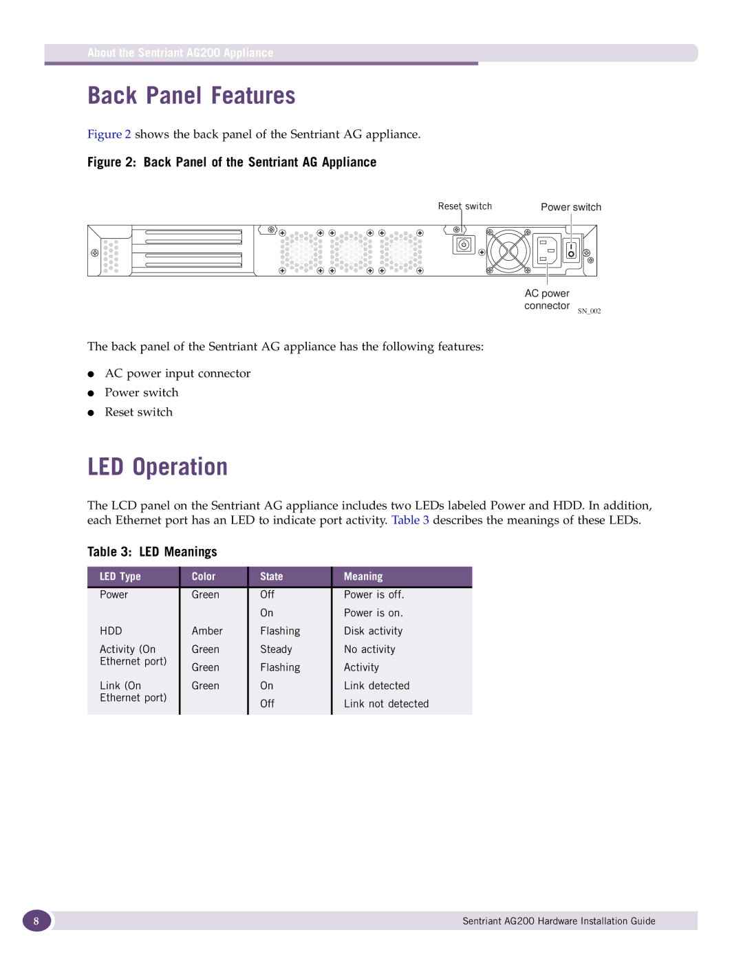 Extreme Networks AG200 manual Back Panel Features, LED Operation 