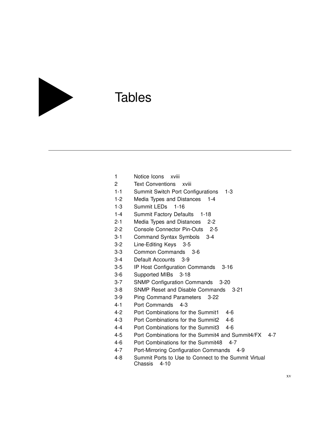 Extreme Networks Summit1 manual Tables 