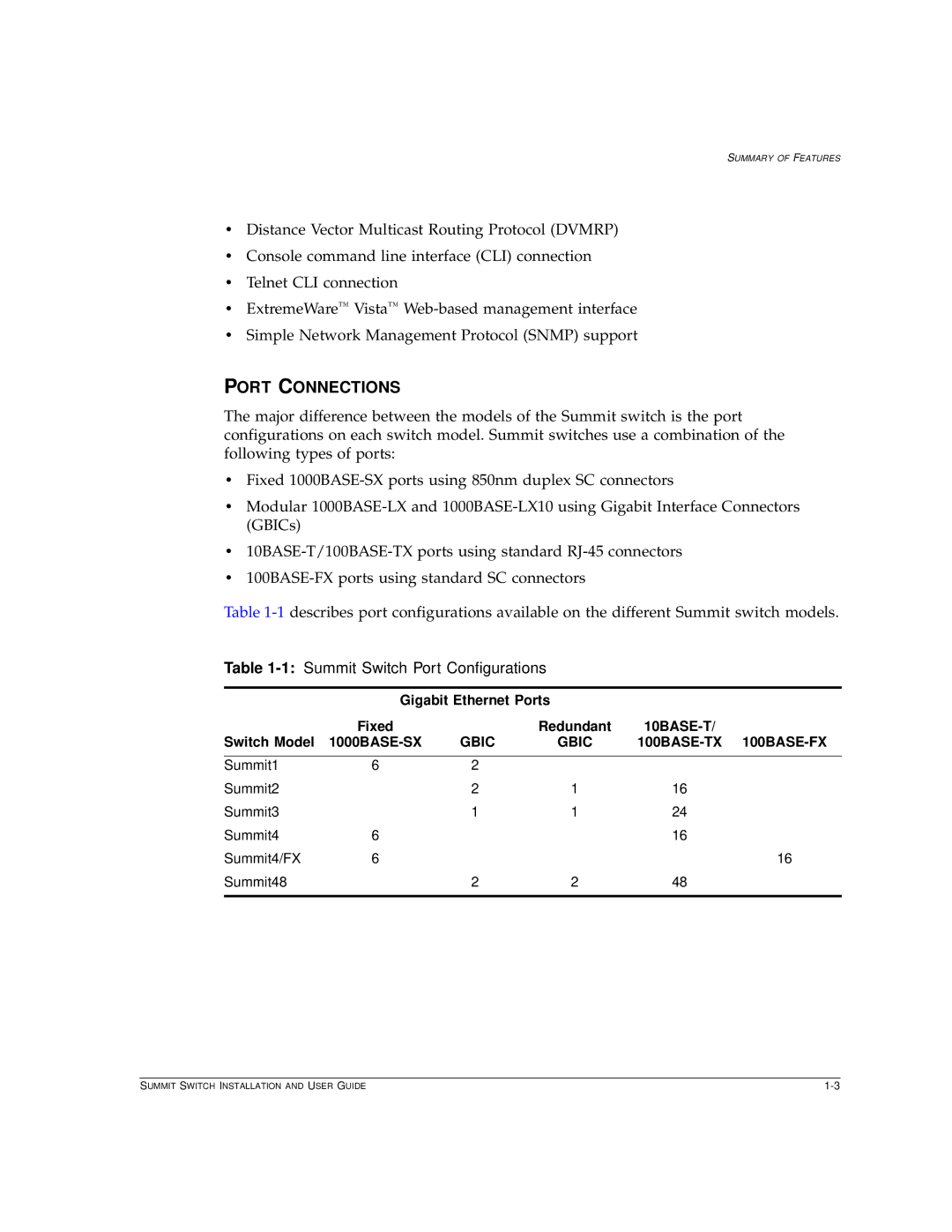 Extreme Networks Summit1 Port Connections, 1Summit Switch Port Configurations, Gigabit Ethernet Ports Fixed Redundant 