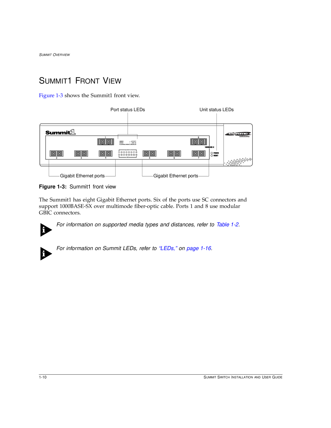 Extreme Networks manual SUMMIT1 Front View, 3Summit1 front view 