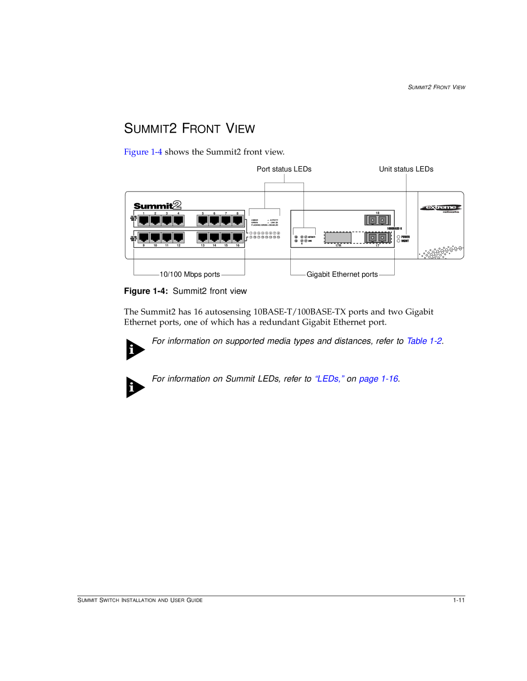 Extreme Networks Summit1 manual SUMMIT2 Front View, 4Summit2 front view 