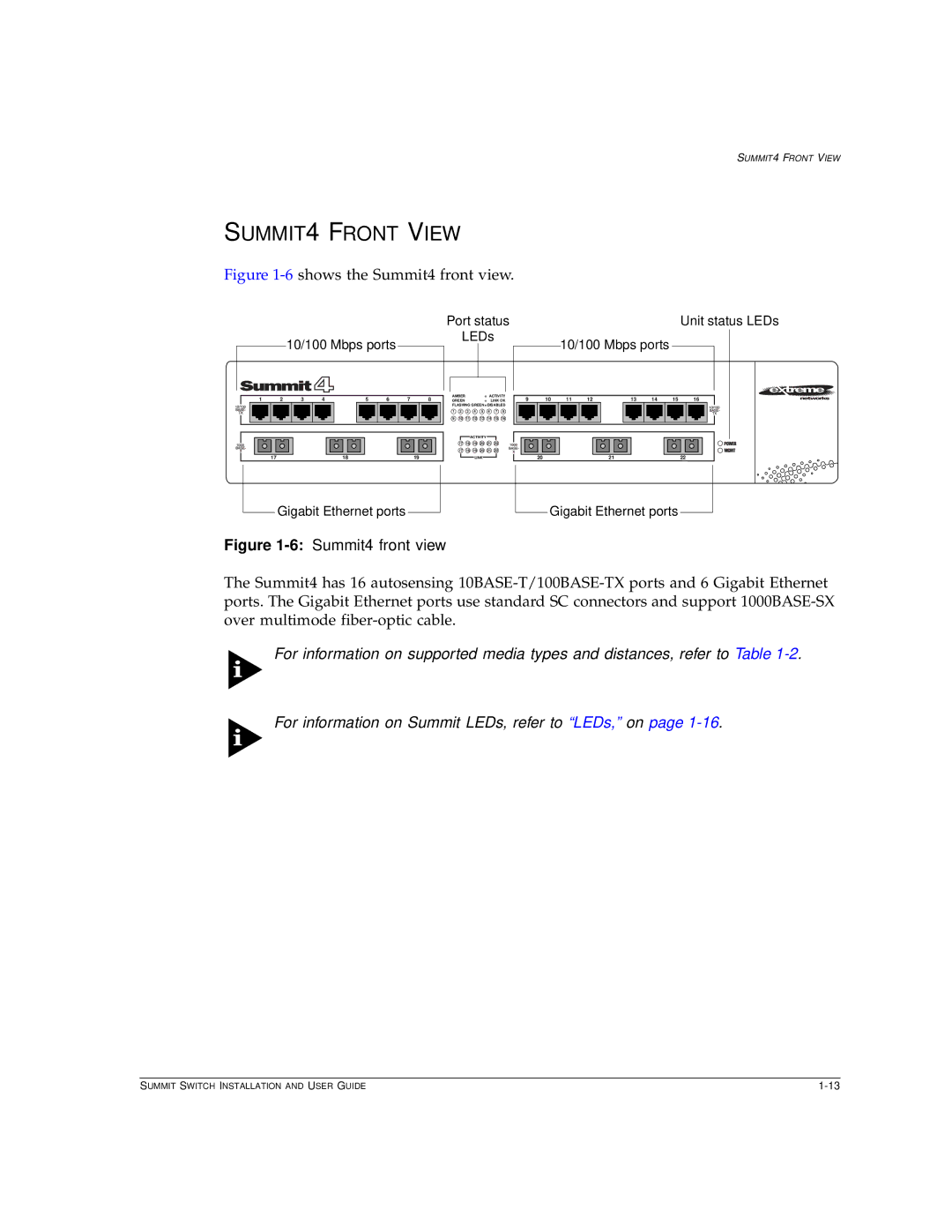 Extreme Networks Summit1 manual SUMMIT4 Front View, 6Summit4 front view 