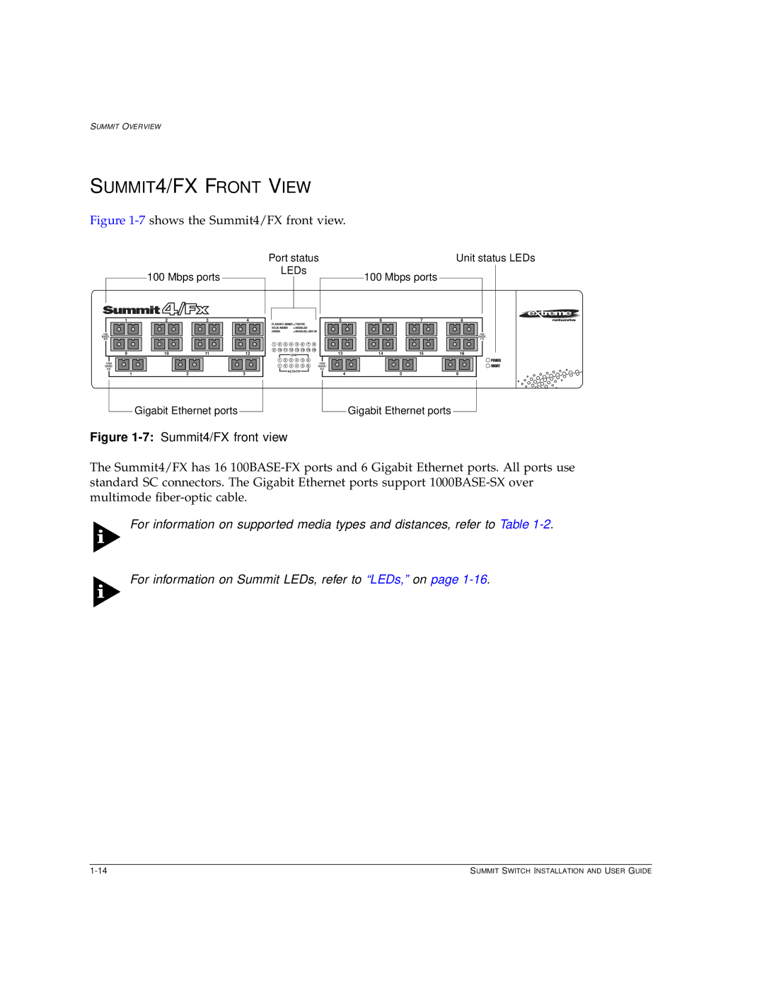 Extreme Networks Summit1 manual SUMMIT4/FX Front View, 7Summit4/FX front view 