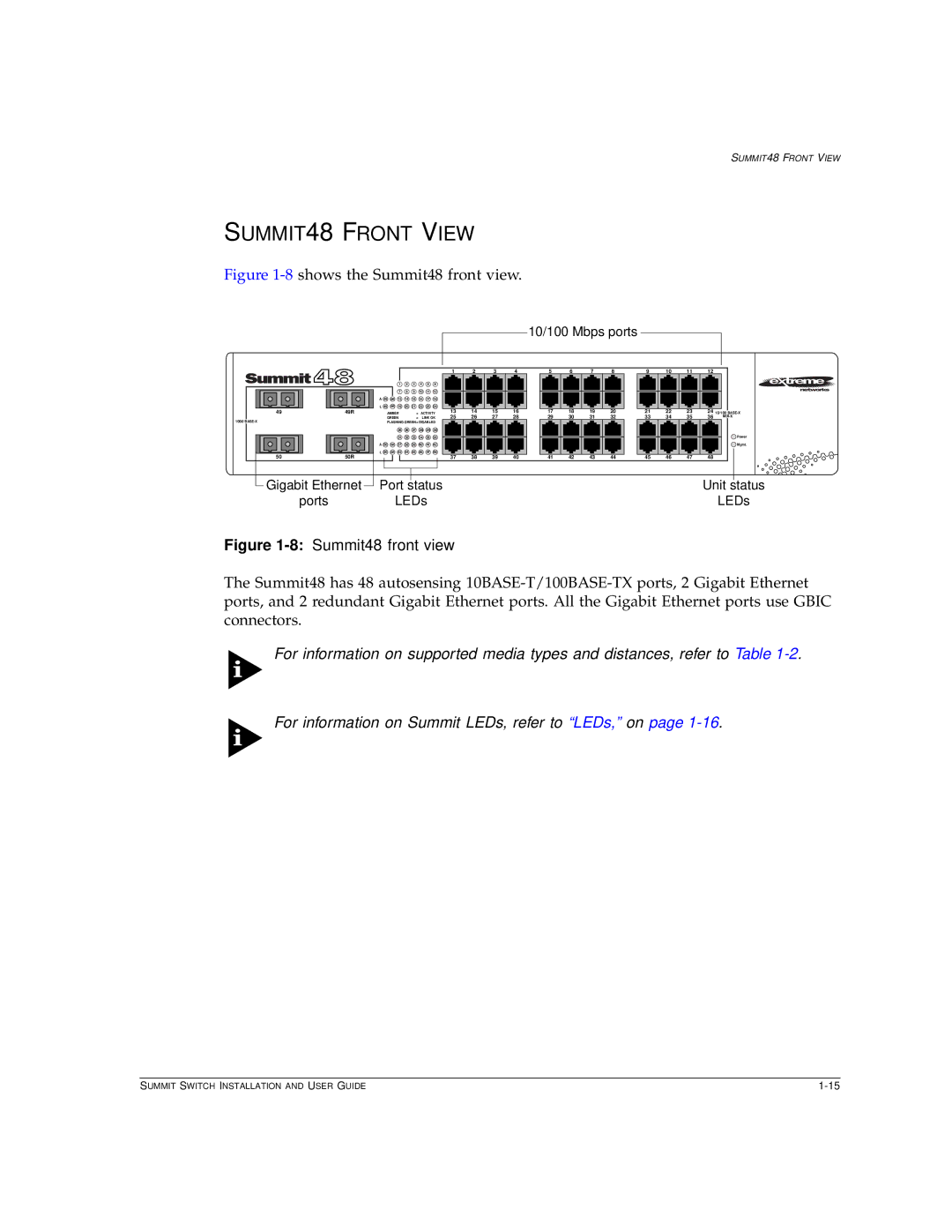 Extreme Networks Summit1 manual SUMMIT48 Front View, 8Summit48 front view 