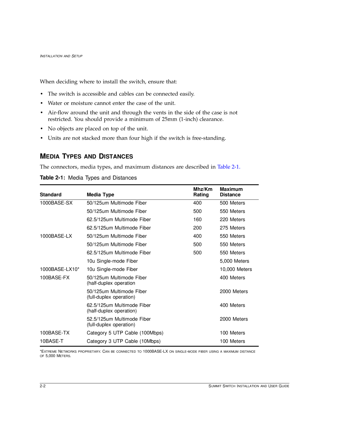 Extreme Networks Summit1 manual 1Media Types and Distances 