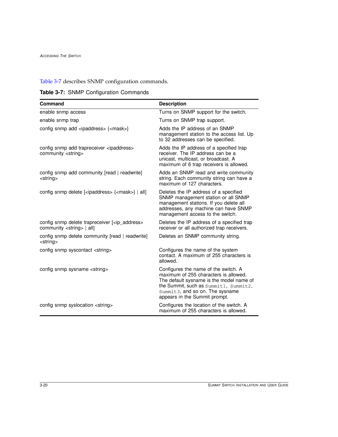 Extreme Networks Summit1 manual 7SNMP Configuration Commands, Command Description 