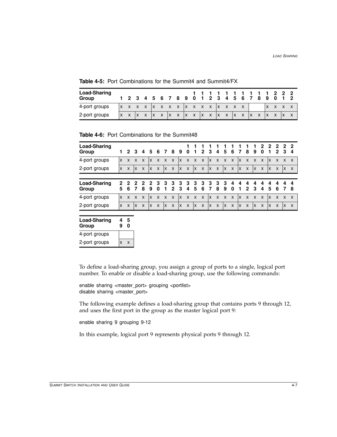 Extreme Networks Summit1 manual 5Port Combinations for the Summit4 and Summit4/FX, 6Port Combinations for the Summit48 