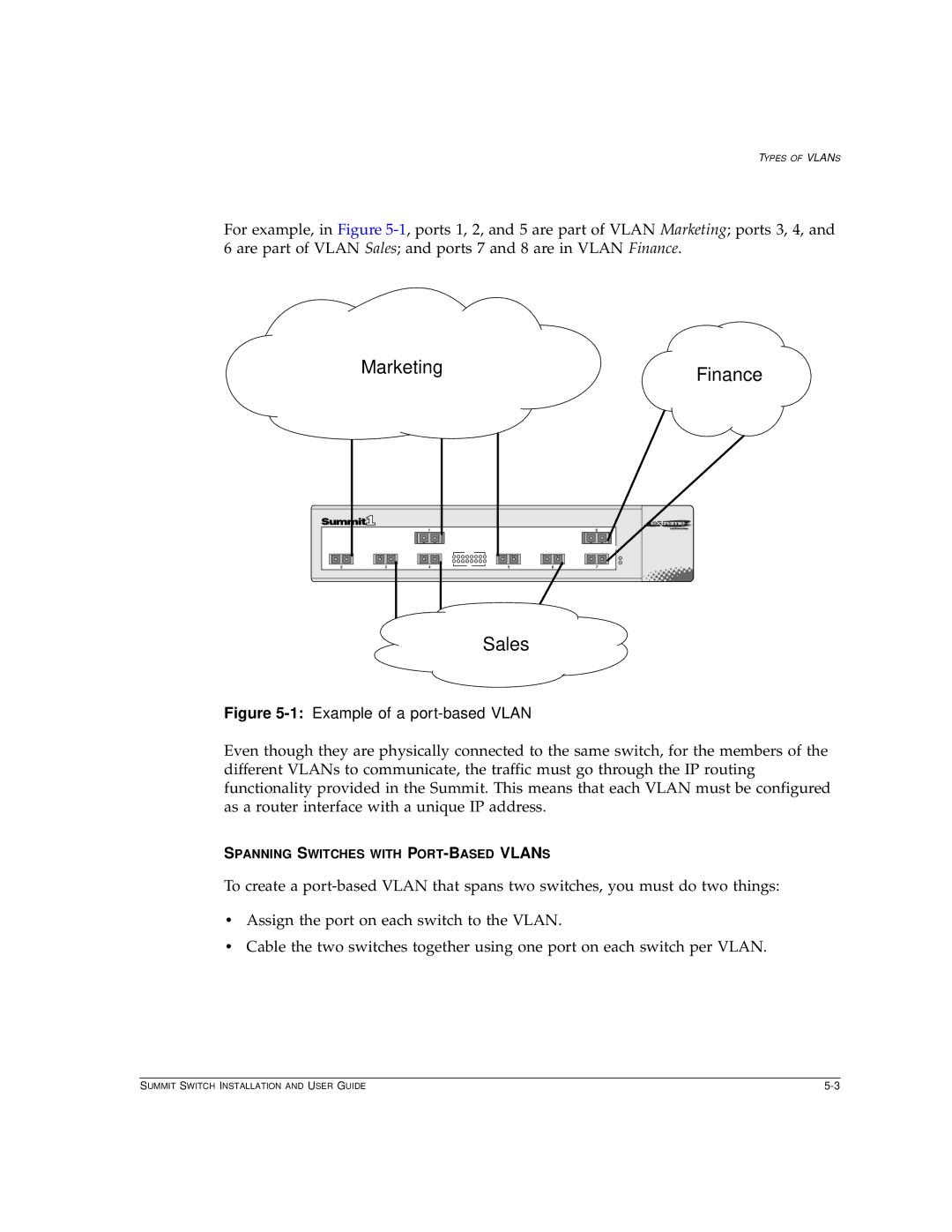 Extreme Networks Summit1 manual Sales 