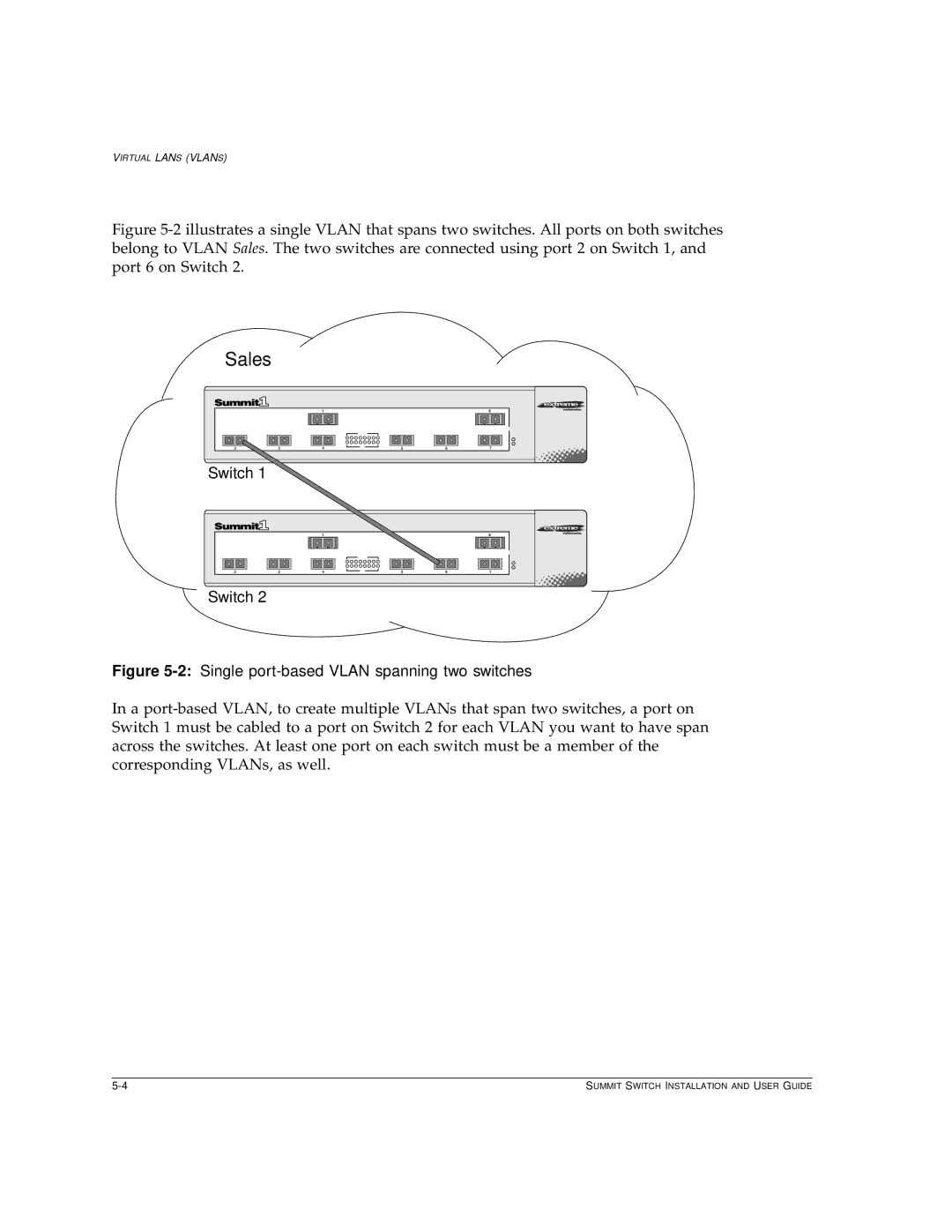 Extreme Networks Summit1 manual Switch, 2Single port-based Vlan spanning two switches 