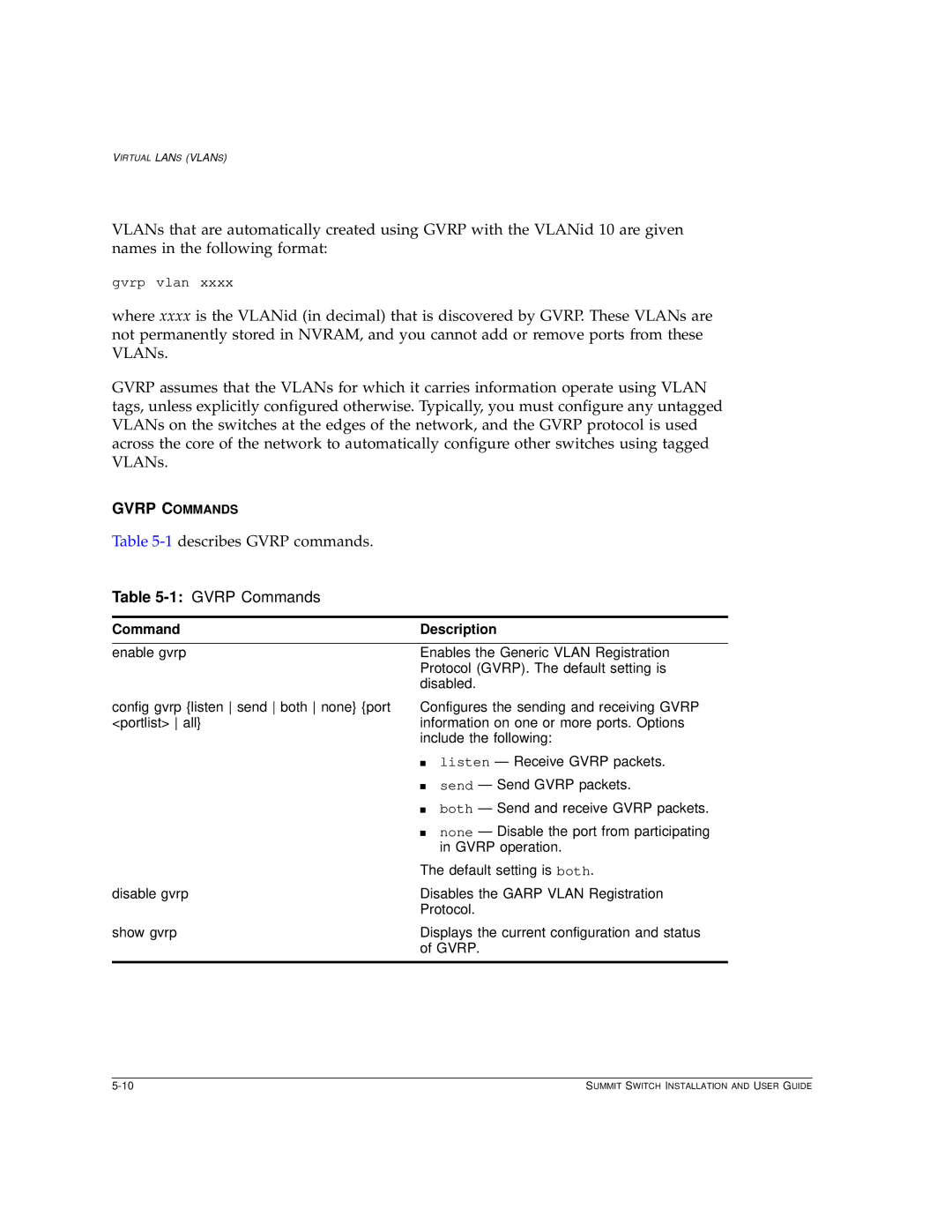 Extreme Networks Summit1 manual 1GVRP Commands, Command Description 