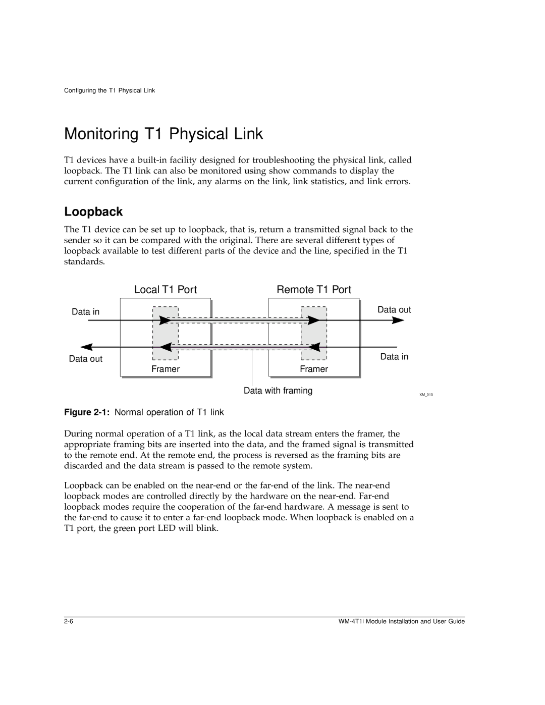 Extreme Networks WM-4T1i manual Monitoring T1 Physical Link, Loopback, Data Data out Framer Data with framing 