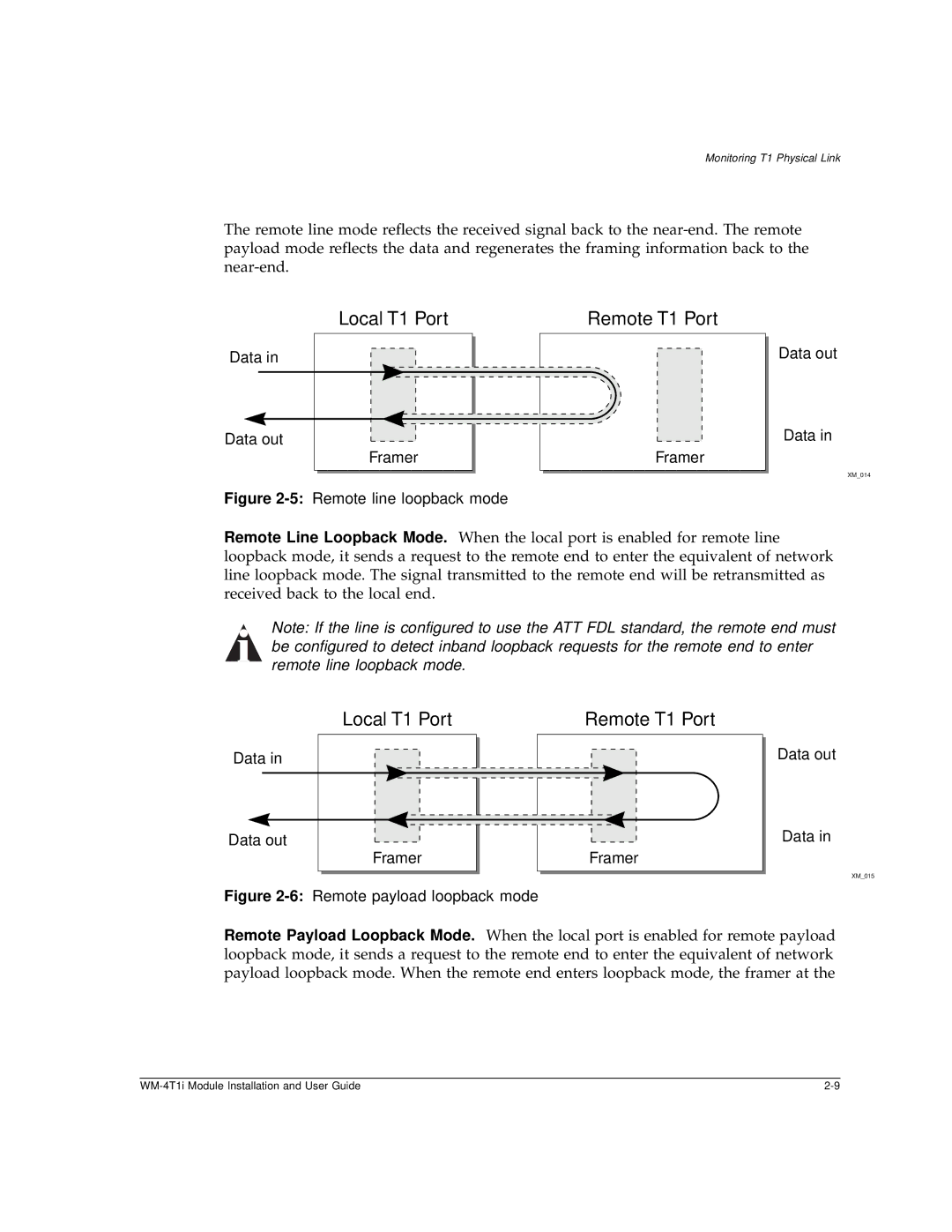 Extreme Networks WM-4T1i manual 5Remote line loopback mode, 6Remote payload loopback mode 