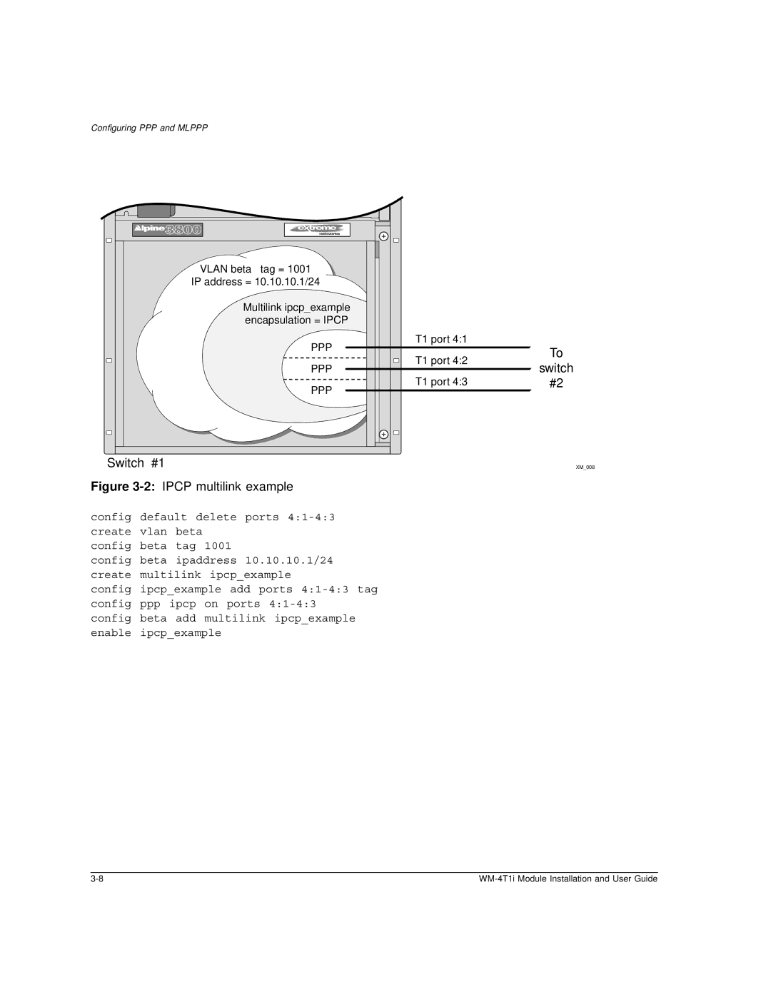 Extreme Networks WM-4T1i manual 2IPCP multilink example 