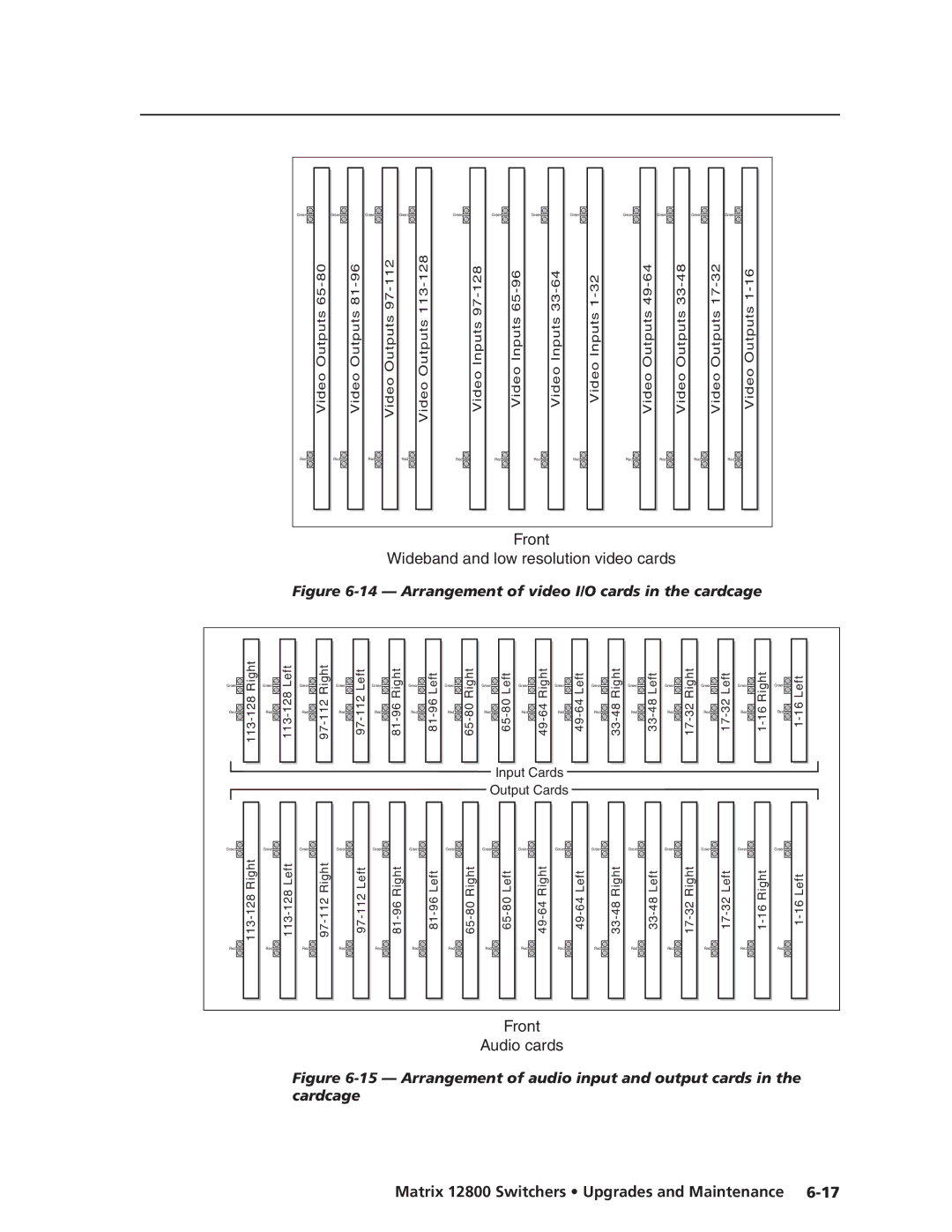 Extron electronic 12800 manual Front Audio cards 