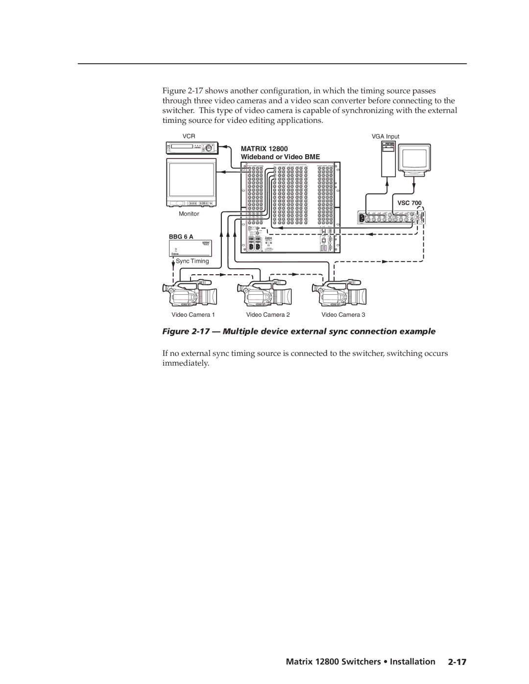 Extron electronic 12800 manual Multiple device external sync connection example 