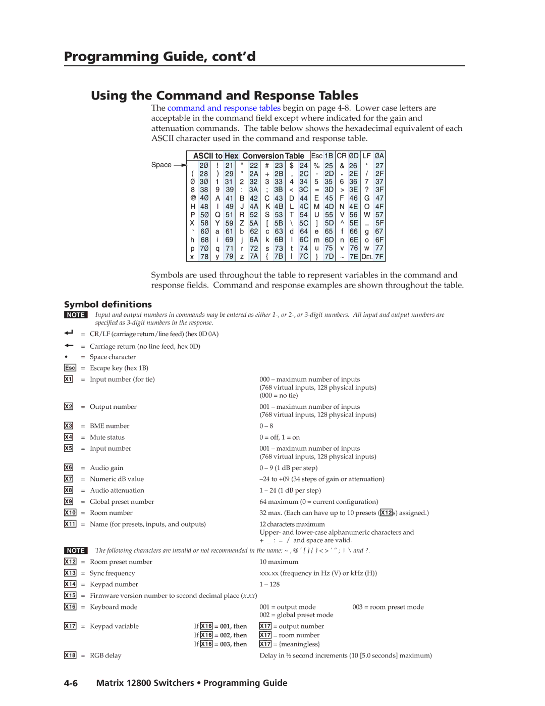 Extron electronic 12800 manual Using the Commmand and Response Tables 