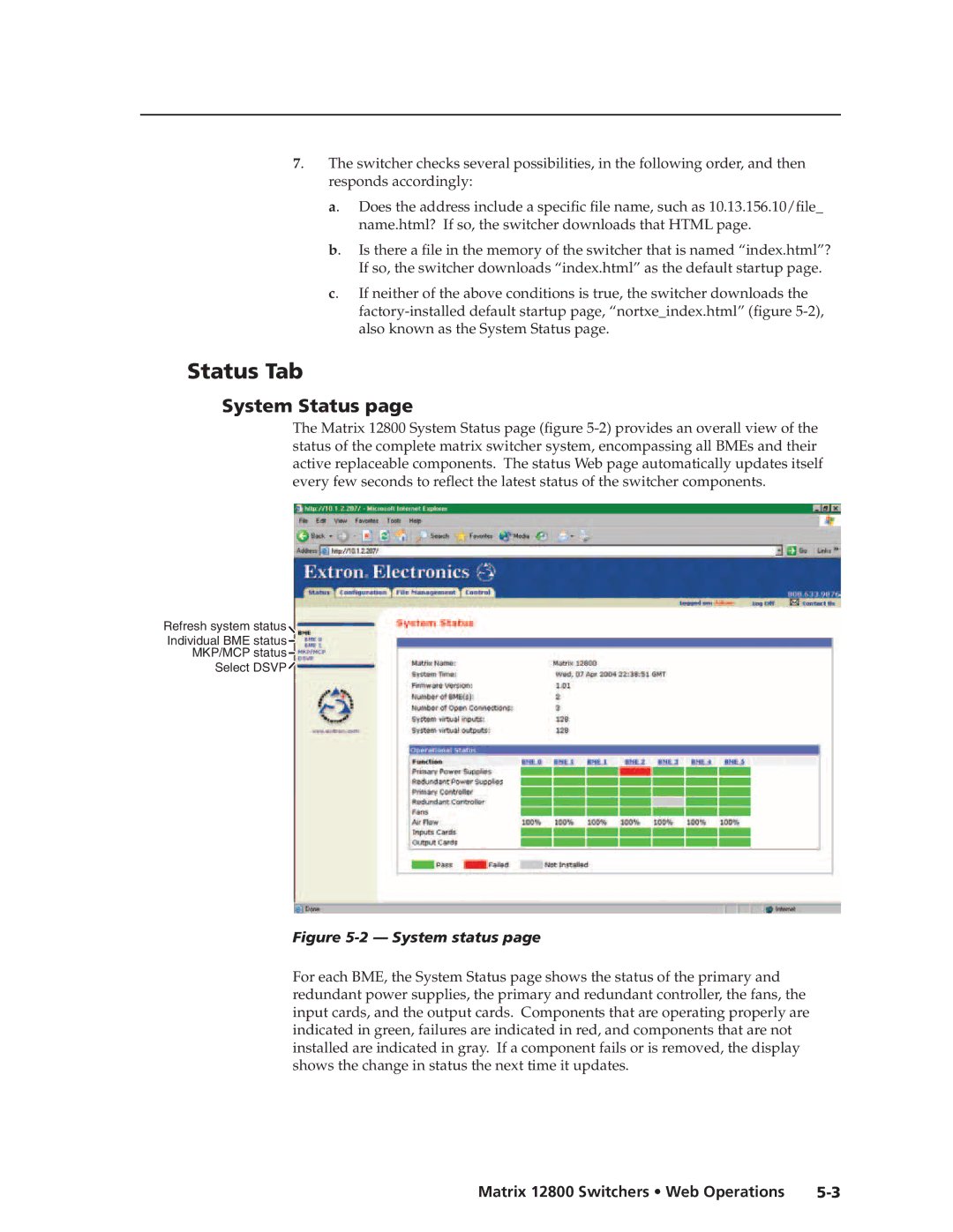 Extron electronic 12800 manual Status Tab, Sysstem Status 