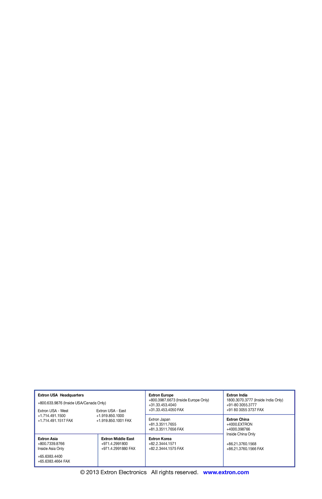 Extron electronic 1600 setup guide Extron Europe Extron India 