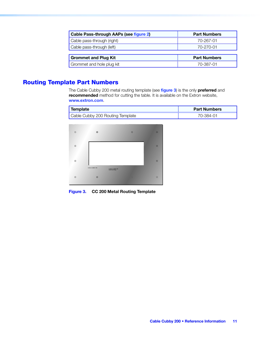 Extron electronic 200 manual Routing Template Part Numbers, Cable Pass-through AAPs see figure Part Numbers 