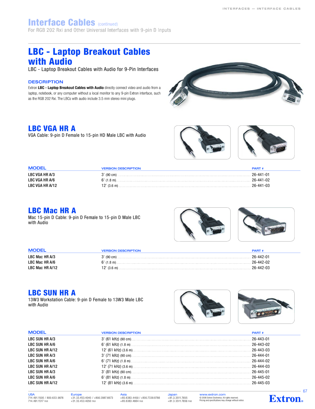 Extron electronic 26-338-01, 26-601-01 LBC Laptop Breakout Cables with Audio, LBC VGA HR a, LBC Mac HR a, LBC SUN HR a 