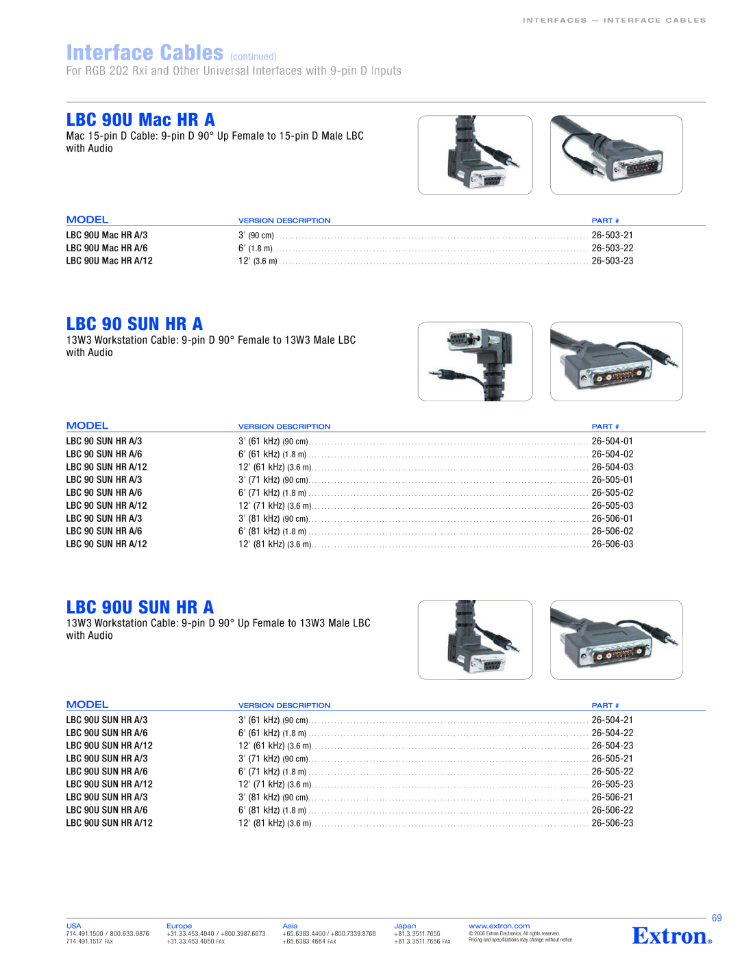 Extron electronic 26-384-01, 26-601-01, 26-424-01, 26-270-01, 26-338-01 LBC 90U Mac HR a, LBC 90 SUN HR a, LBC 90U SUN HR a 