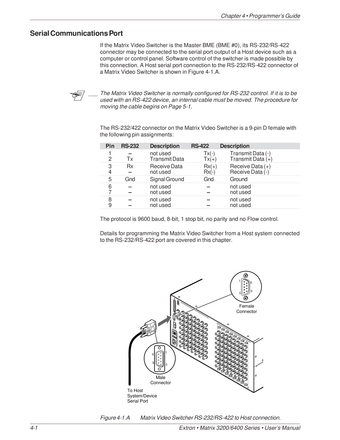 Extron electronic 3200 Series, 6400 Series manual Serial Communications Port, Pin RS-232 Description RS-422 