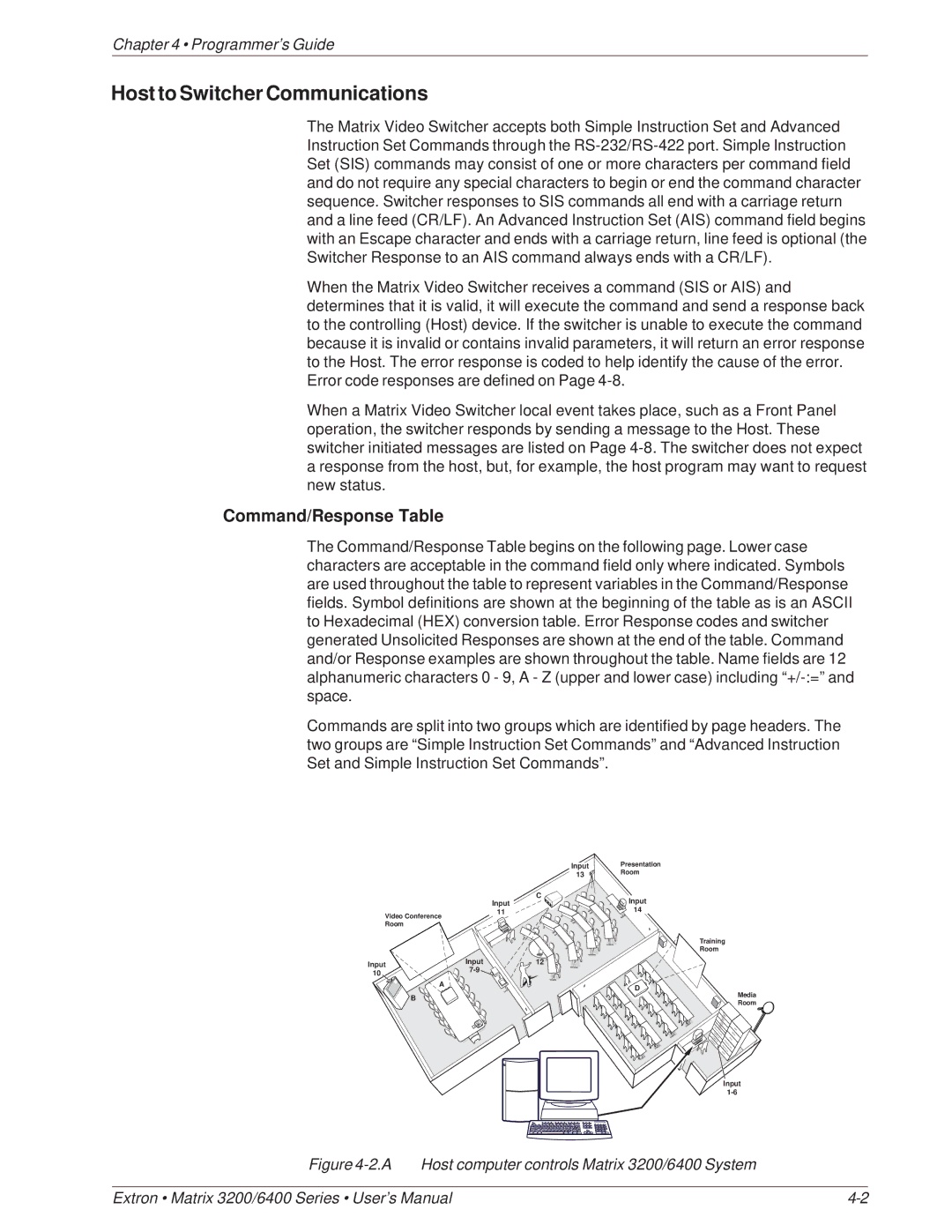 Extron electronic 6400 Series, 3200 Series manual Host to Switcher Communications, Command/Response Table 